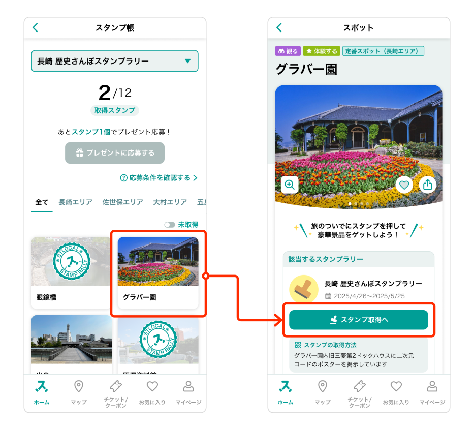 操作方法①-1